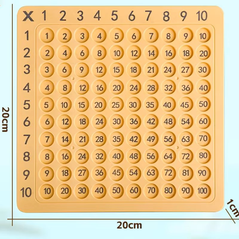 99 Multiplication Board Montes - Desk Setup Kids recension och pris